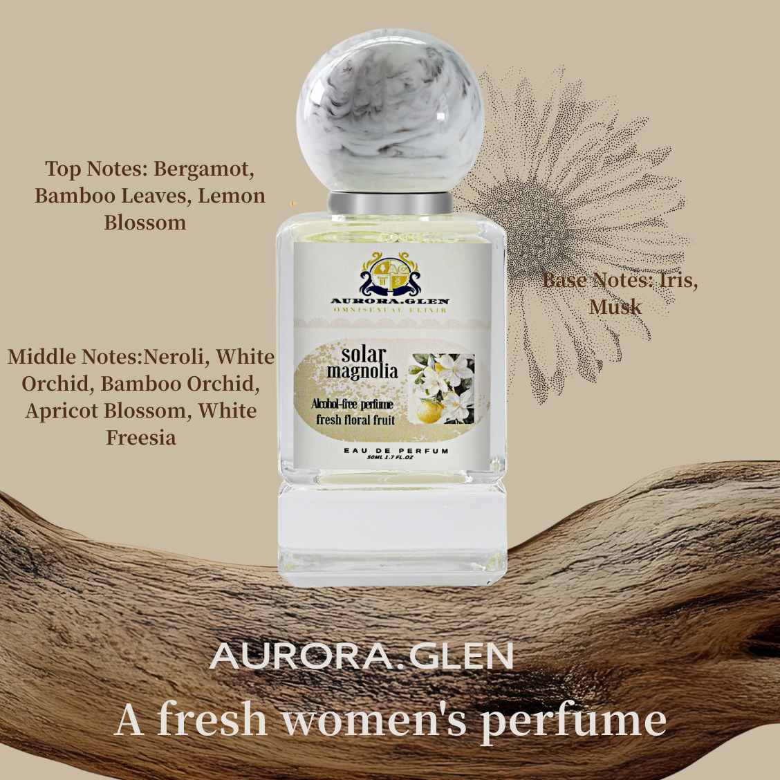 Essential Oils - 100% Original Herbst-Winter Blumen- & Fruchtduft