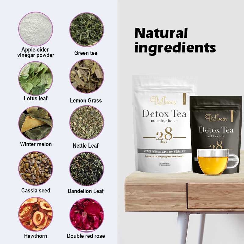 Lukaree 100% Reine Natürliche  – Chamomile Tea Bewertung und Preis